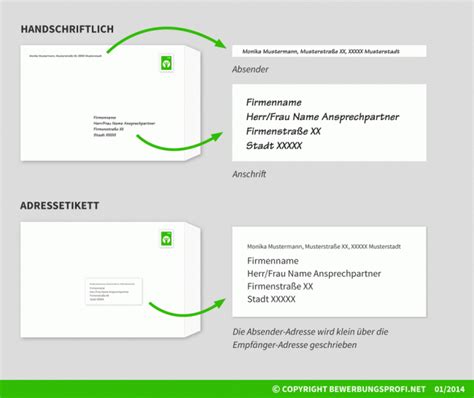 Online briefmarke wo aufkleben : Umschlag beschriften und versenden - BEWERBUNGSPROFI.NET