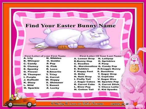 Here Is A Bit Of Easter Fun For You A Holiday A Laugh And Smile