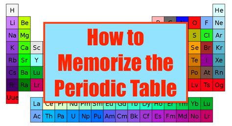 How To Memorize The Elements Of The Periodic Table Owlcation
