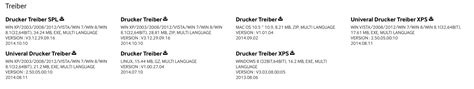 All softwares on driverdouble.com are free of charge type. Samsung M262X Treiber / Samsung M2825dw Treiber Software Drucker Download : Here you can ...
