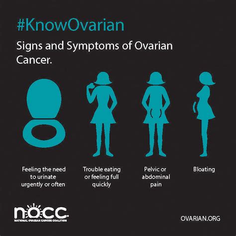 Other symptoms of ovarian cancer. Innovative Surgery can Improve Survival Rates among Women ...