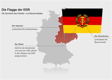 Zusammenhang zwischen natur und charakter des sternzeichens. ZDF Infografik - Von der Teilung Deutschlands bis zum ...