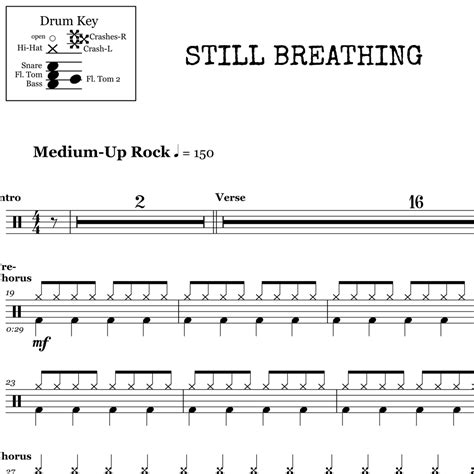 Still Breathing Green Day Drum Sheet Music