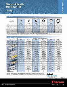 Masterflex Tubing Size Chart Best Picture Of Chart Anyimage Org