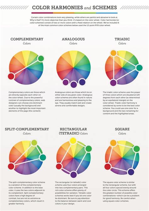 Color Harmony Color Theory Color Psychology