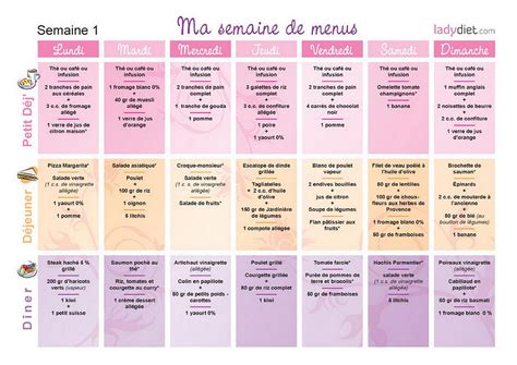 menu de dieteticienne pour maigrir