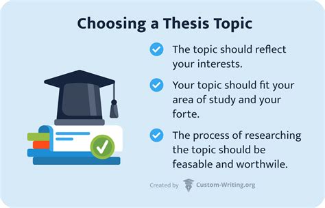 626 Dissertation Topics For Phd And Thesis Ideas For Master Students