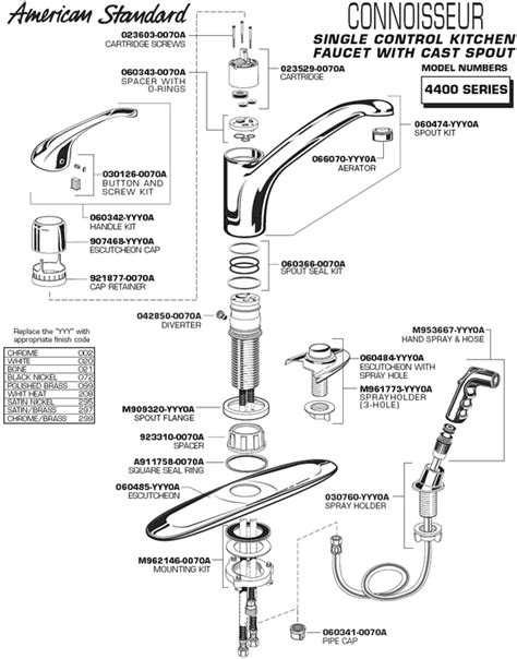Moen 700 series single handle high arc kitchen faucet. how-to-fix-a-leaky-kitchen-faucet-13-single-handle-kitchen ...