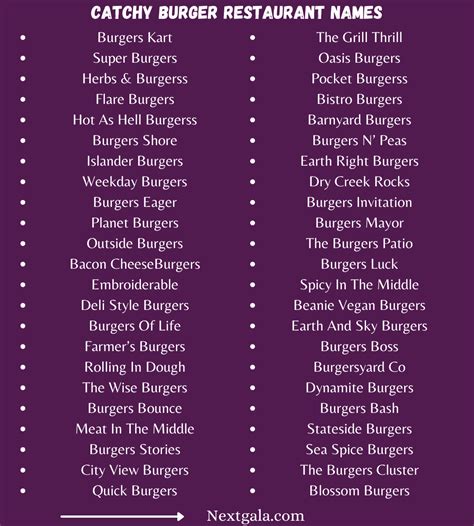 900 Catchy Burger Restaurant Names To Choose From 2023