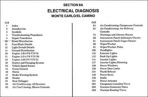 1988 Chevy Monte Carlo Electrical Diagnosis Manual Wiring ...