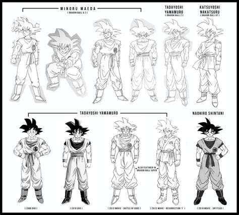 Old Artstyle Vs New Artstyle Kanzenshuu Anime Dragon Ball Goku
