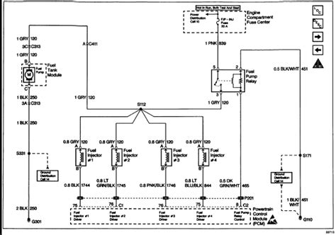 This is usually around 230 degrees. DIAGRAM 2002 Pontiac Grand Prix Fuel Pump Wiring Diagram FULL Version HD Quality Wiring ...