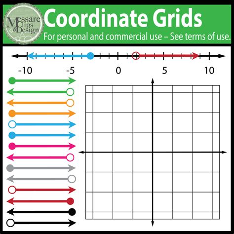 Coordinate Grids And Number Lines Clip Art Messare Clips And Design