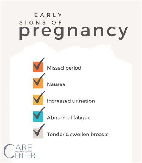 Early Symptoms Of Pregnancy Care Pregnancy Resource Center