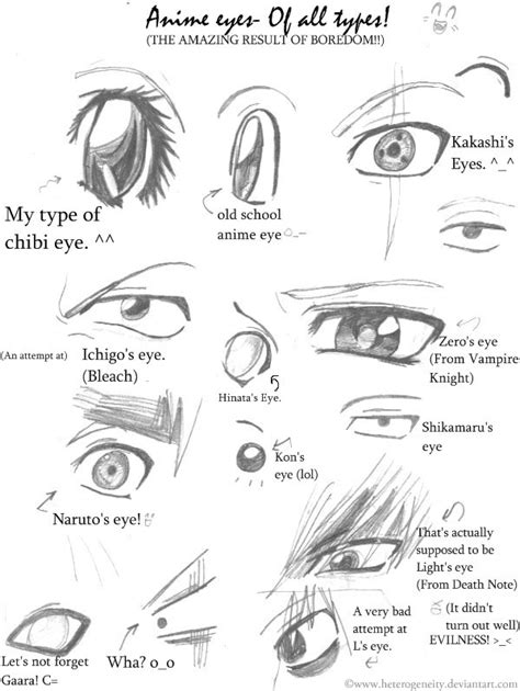 Anime Eyes Practice By Heterogeneity On Deviantart