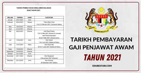 Pt.suai ( subang autocomp indonesia ) has 2,428 members. Gaji Pt Kubota Semarang - Gaji 13 Semarang 2021 : We wish to bring to your attention that due to ...