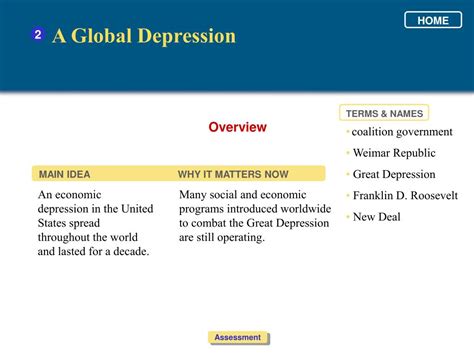 Displaying all 12 texts commonlit the great depression answers. An Overview Of The Great Depression Answer Key Commonlit ...