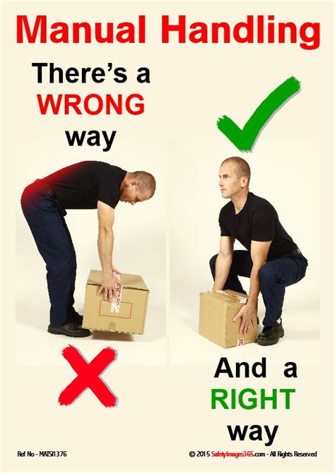 Manual Handling At Work Poster Safety Posters First A