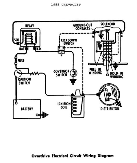 The first element is symbol that indicate. Gm Hei Distributor Wiring Schematic | Free Wiring Diagram