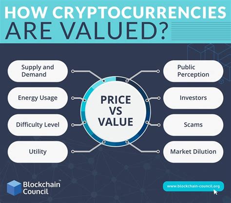 Compare any two cryptocoins on the most important indicators, such as price, volume, market cap, max supply, algorithm, etc. The price of Cryptocurrency is not the same as value. Here ...