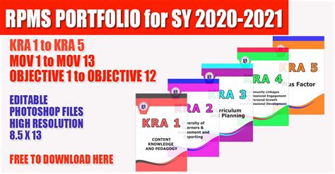 Editable Rpms Portfolio For Sy 2020 2021