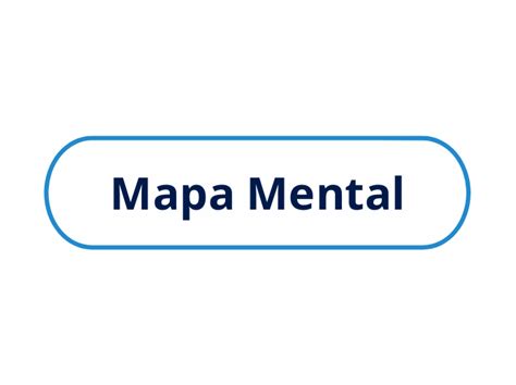 Mapa Mental Mind Map