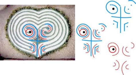 Figure 1 Seed Patterns Of The Heart Labyrinth Labyrinth Art