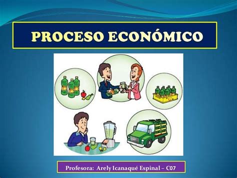 Tema 05 Proceso Económico