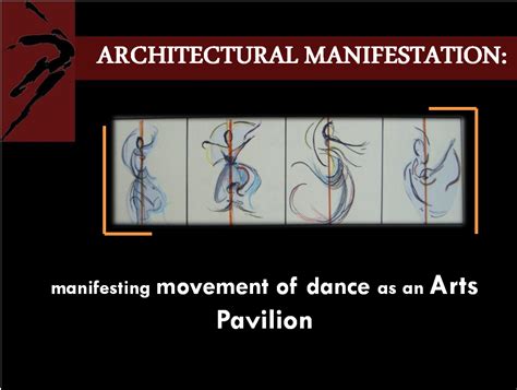 Visualizing Dance In Architecture First Presentation