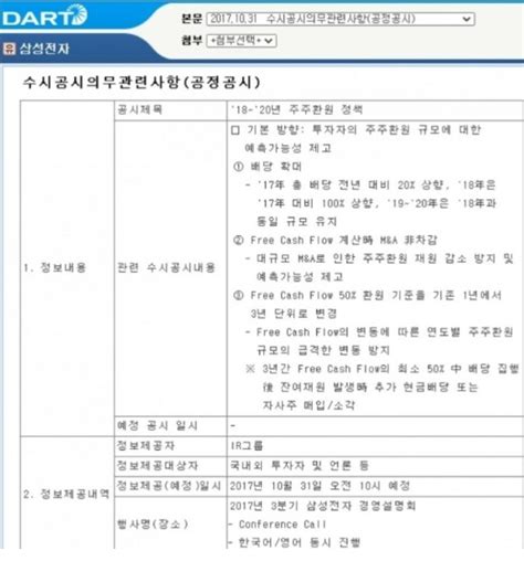삼성전자 배당금 지급일에 역송금 수요로 환율 변동성이 커질 수 있다는 우려가 불거졌으나 아직 뚜렷한 원화 약세 움직임은 없다. 삼성전자 배당금 계산 - 긴급재난 지원금 신청방법 소득기준 ...