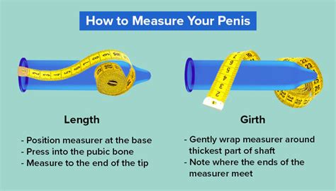 A Urologist Explains How To Measure Your Penis