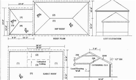 Gable Roof Plan Inspiration Jhmrad