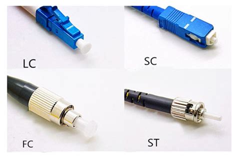 Fiber Optic Connector Types Explained In Details Yout