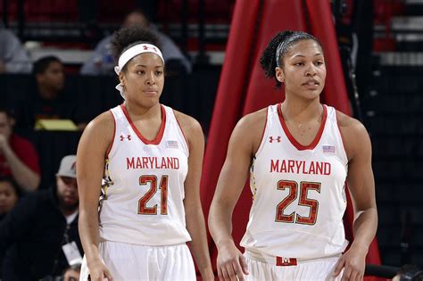 Maryland Womens Basketball Bracket Madness Sweet 16 Testudo Times