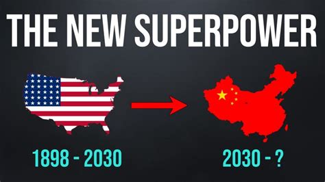 Superpower China Still A Threat