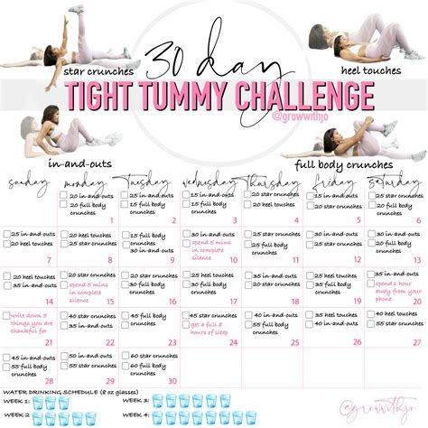 30 Day Tight Tummy Challenge By Growwithjo