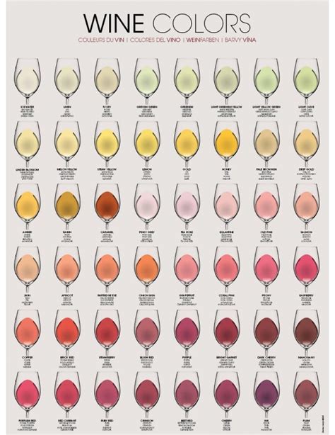 Wine Colors