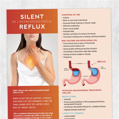 Silent Or Laryngopharyngeal Reflux Adult And Pediatric Printable