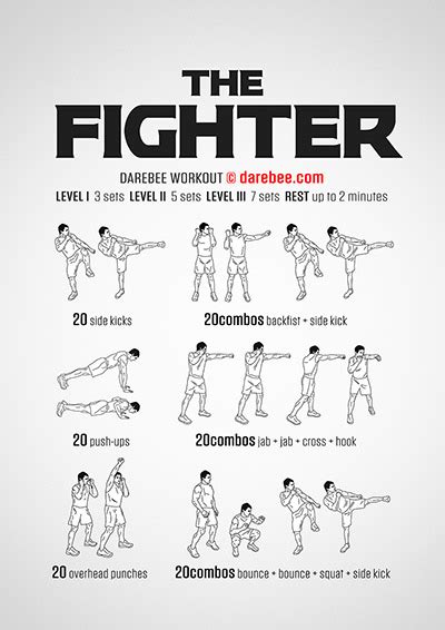 Martial Arts Workout Routine Pdf Eoua Blog