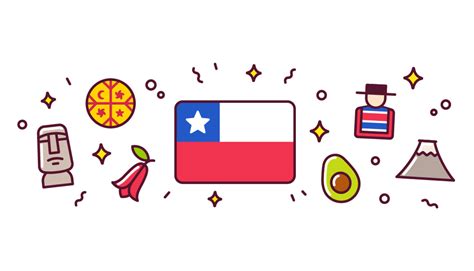 Ilustración De Símbolos Chilenos Que Dibujé Para Un Artículo Chile