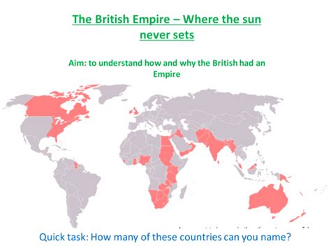 Why Did Britain Want An Empire Teaching Resources