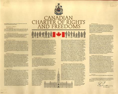 canadian charter of rights and freedoms the canadian encyclopedia