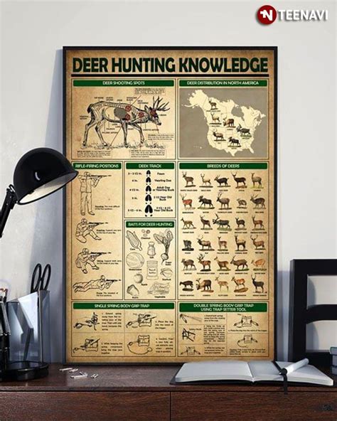 Deer Hunting Knowledge Poster Canvas Poster Canvas Podoshirt