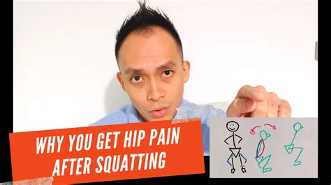 Hip Pain After Squatting Aw Boon Wei