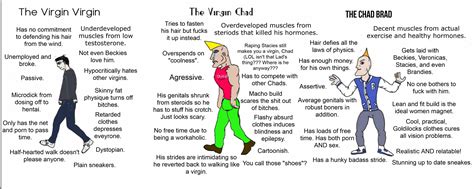 The Virgin Virgin Vs The Virgin Chad Vs The Chad Brad Rvirginvschad