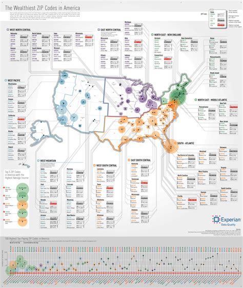 This Map Shows Americas Wealthiest Zip Codes Business Insider
