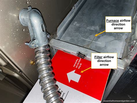 Furnace Air Flow Direction Which Way Does The Furnace Filter Go