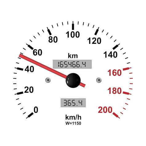 Premium Vector Isolated Speedometer Car Mileage Measuring Kilometers