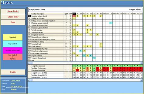 Staff Training Matrix Excel Staff Training Matrix Template Employee Images And Photos Finder