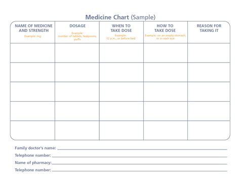 Medicine Chart For Kids Printable